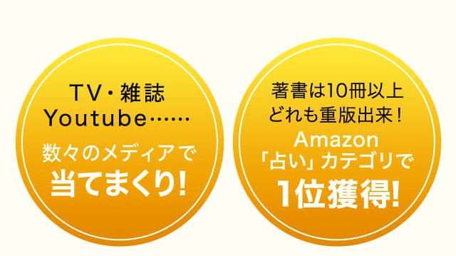 TV・雑誌・Youtube……数々のメディアで当てまくり!